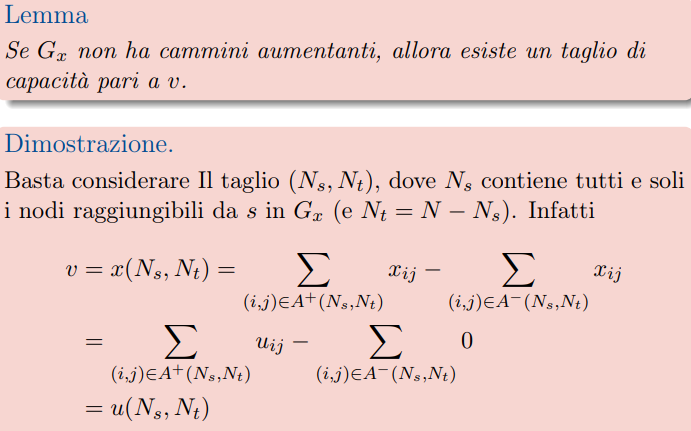 image/universita/ex-notion/Reti di flusso/Untitled 20